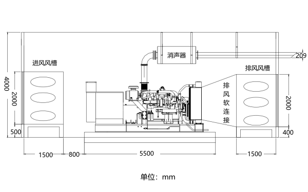 500-800KW發電機房隔音降噪立面圖.png