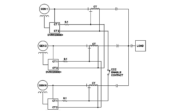 多臺發(fā)電機(jī)橫流（無公差）補(bǔ)償連接圖.png