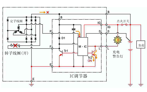 IC調(diào)節(jié)器輸出控制電路圖-硅整流發(fā)電機(jī).png