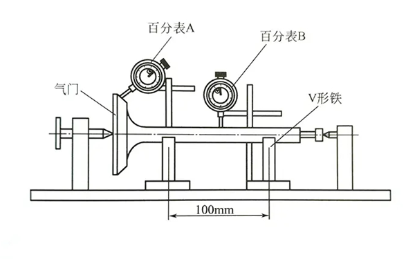 氣門桿彎曲的檢驗(yàn)圖-柴油發(fā)電機(jī)組.png