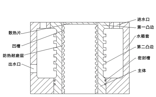 濕式缸套-柴油發電機組.png