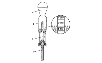 吸入式密度計-柴油發電機組蓄電池檢測.png