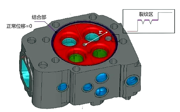 柴油機(jī)氣缸蓋裂紋示例圖.png