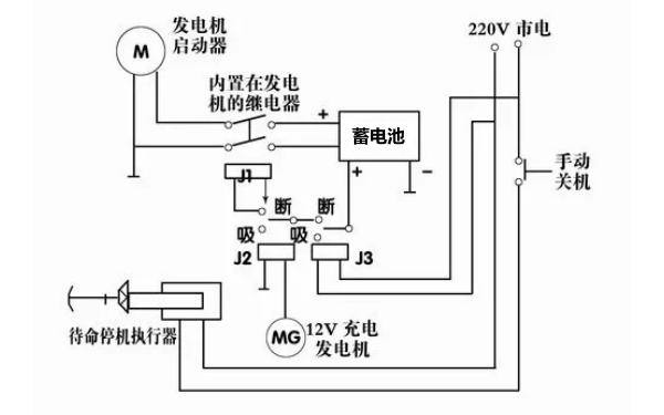 柴油發(fā)電機(jī)組電啟動(dòng)裝置系統(tǒng)圖.png