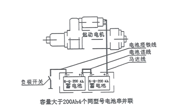 啟動電瓶接線示意圖-柴油發電機組.png