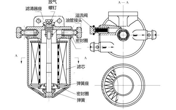 燃油濾清器裝配剖面圖-柴油發電機組.png