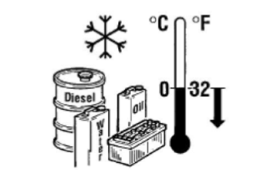 燃油選用標(biāo)準(zhǔn)-柴油發(fā)電機(jī)組.png