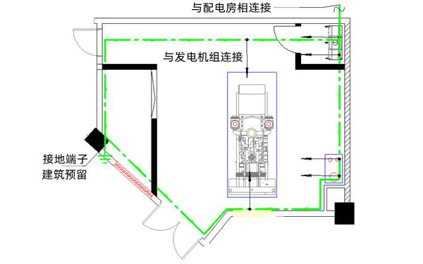 柴油發電機房防雷接地網.png