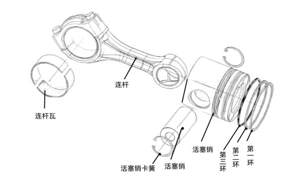 活塞連桿組構成圖解-柴油發電機組.png