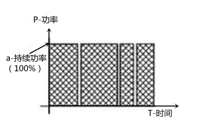 柴油發電機組持續功率(COP)圖解.png