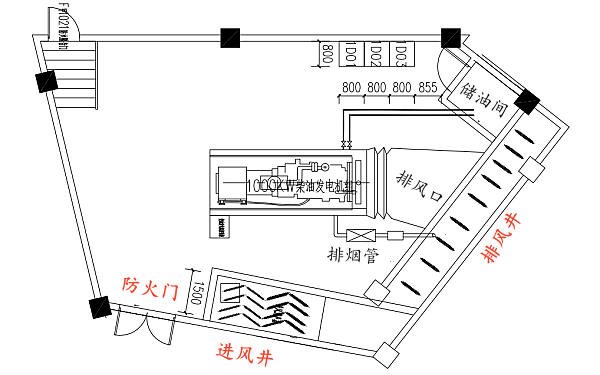 柴油發(fā)電機(jī)房安裝平面圖（1000KW）.png