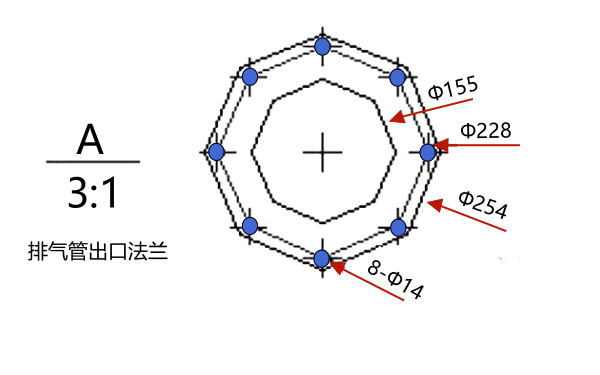 柴油發電機組排煙管法蘭尺寸規格.png