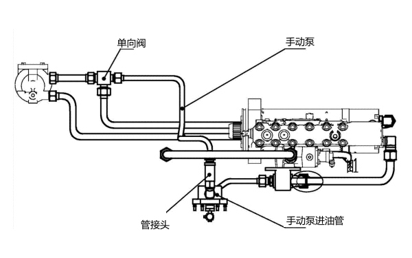 柴油機(jī)低壓油路系統(tǒng)圖.png