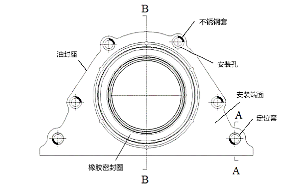 曲軸前油封座組件.png