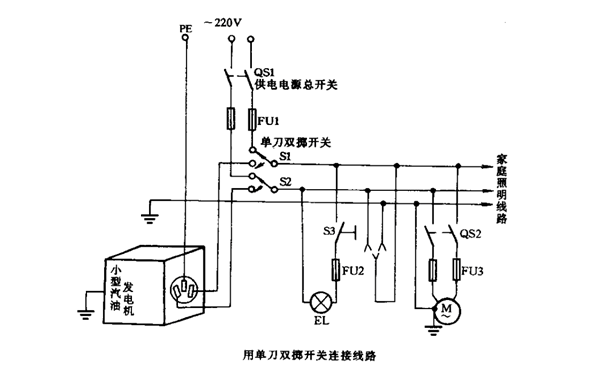 小型發電機組接地接線圖.png