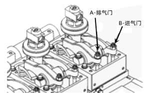 進排氣門調整-康明斯柴油發電機組.png