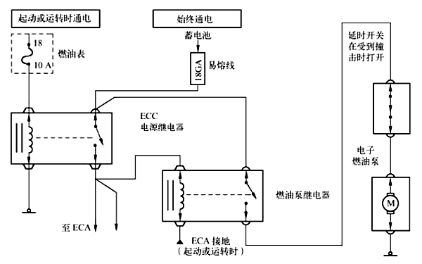 電動燃油泵的電路控制圖.png