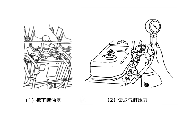 氣缸壓力測試步驟-柴油發電機組.png