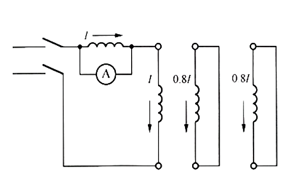 發電機受潮繞組短路干燥法.png