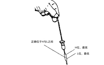 正確機油油面位置圖-柴油發電機組.png