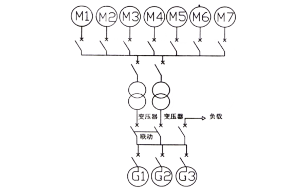 多臺發電機組并聯后升壓方案.png