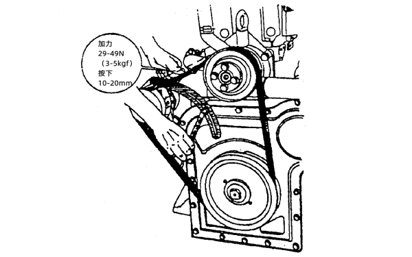 柴油機三角橡膠帶張力的調整.png