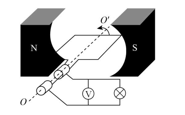 交流發(fā)電機(jī)工作原理圖.png