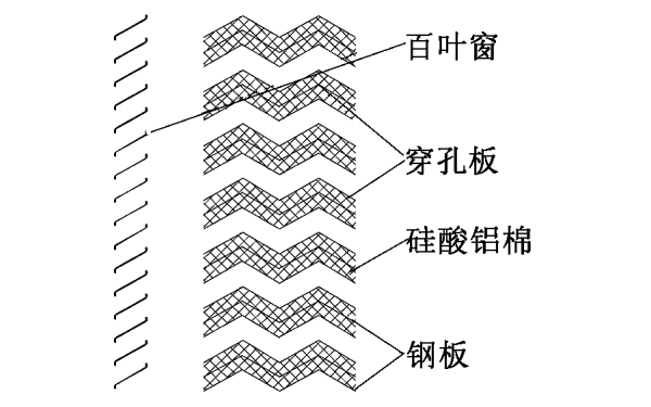 靜音發電機組進排風消聲系統.png