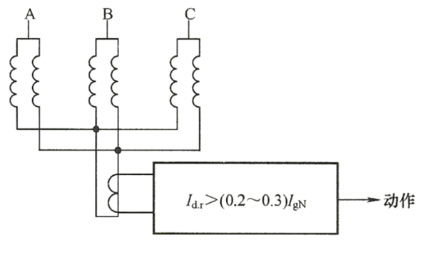 發電機單元件橫差動保護接線原理圖.png