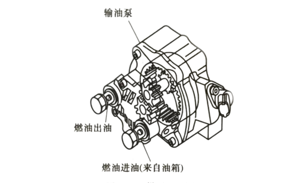 電控高壓油泵結構圖-柴油發電機組.png