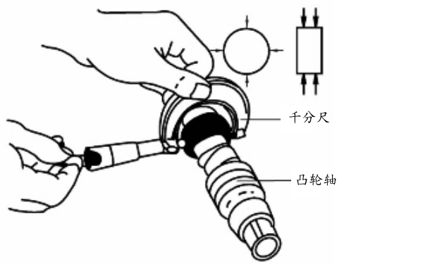 凸輪軸軸頸磨損檢查.png