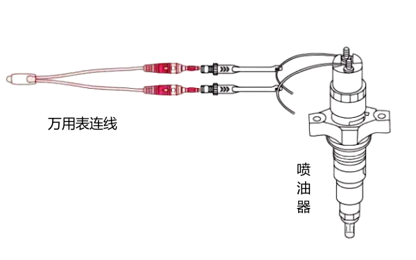 用萬用表測(cè)量噴油器的接線方法.png