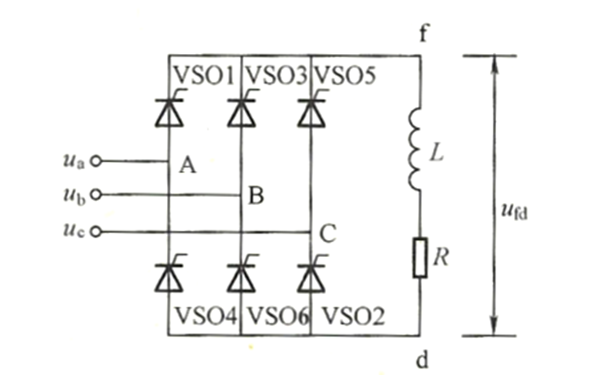 發電機三相全控橋整流電路圖.png