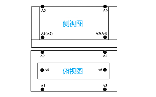 柴油發(fā)電機(jī)組振動測點(diǎn)布置圖.png