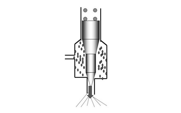 噴油器工作原理圖-康明斯柴油發(fā)電機組.png