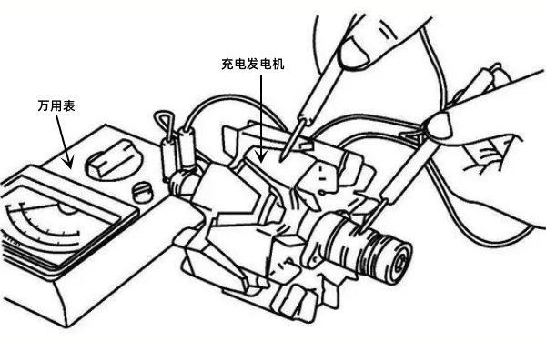 發(fā)電機(jī)勵(lì)磁繞組搭鐵故障檢測(cè).png