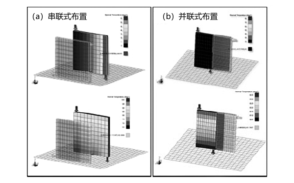 柴油機(jī)中冷器布置形式熱分布對(duì)比.png