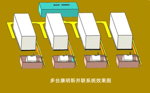 柴油發電機組三維布局正面圖.png