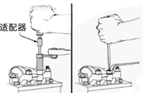 扭矩扳手適配器擰緊噴油器螺母-康明斯柴油發電機組.png