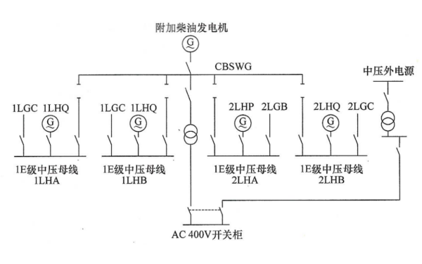 附加柴油發電機組主接線圖一.png