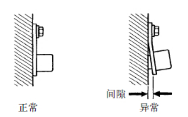 轉速傳感器安裝間隙檢查.png