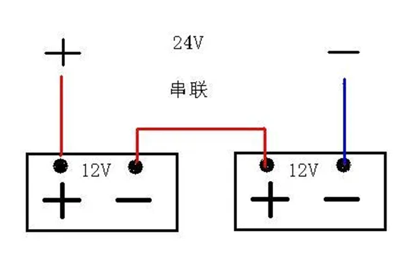 蓄電池串聯連接方式示意圖-柴油發電機組.png