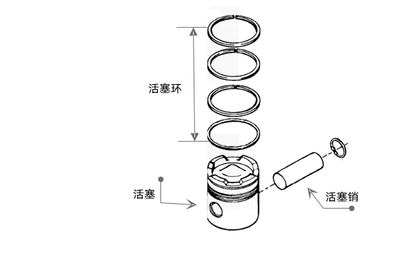 活塞示意圖-康明斯柴油發電機組.png