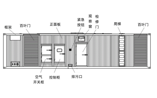 集裝箱柴油發電機組制作圖.png