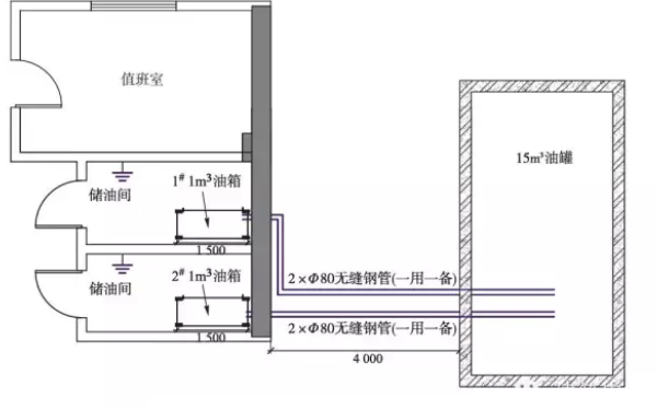 儲油罐輸油管連接圖-柴油發電機組.png