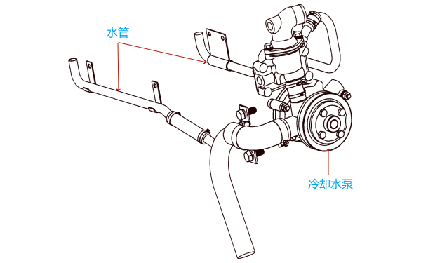 柴油機(jī)水泵及管路連接示意圖.png