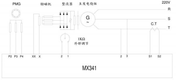 MX341調(diào)壓板接線圖-斯坦福發(fā)電機(jī).png