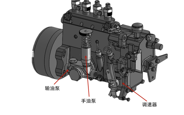 柴油泵三維圖-康明斯柴油發電機組.png