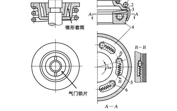 氣門旋轉裝置示意圖-柴油發電機組.png