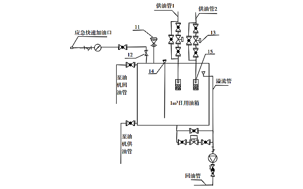 柴油發電機日用油箱供油管道設計詳圖.png